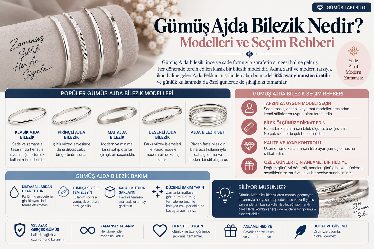 925 Ayar Gümüş Takı Modelleri ve Fiyatları