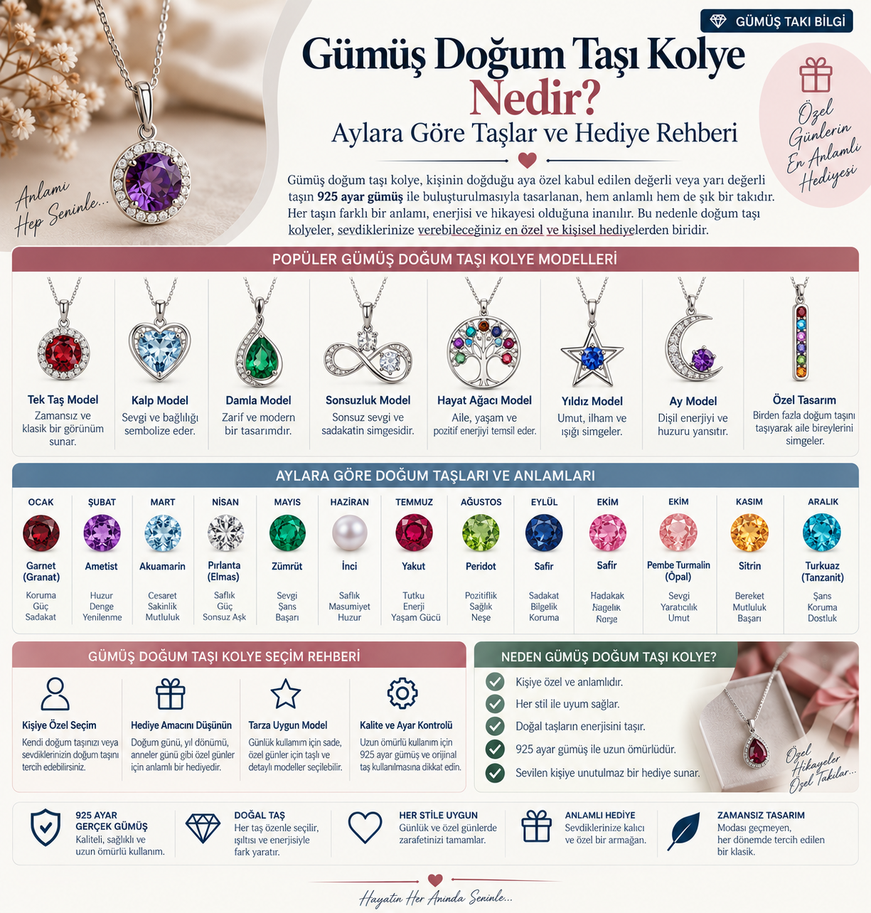 925 Ayar Gümüş Takı Modelleri ve Fiyatları