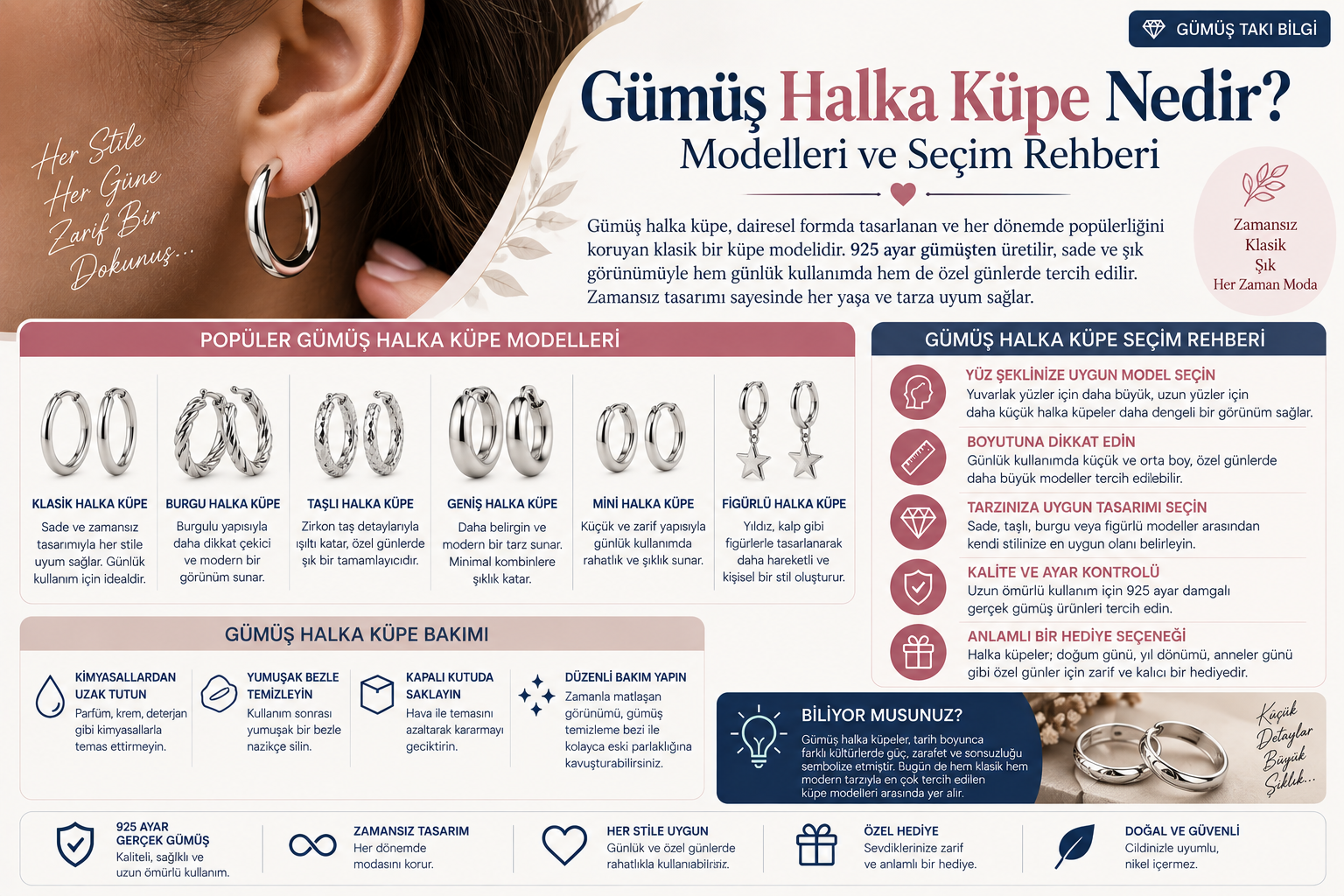 925 Ayar Gümüş Takı Modelleri ve Fiyatları