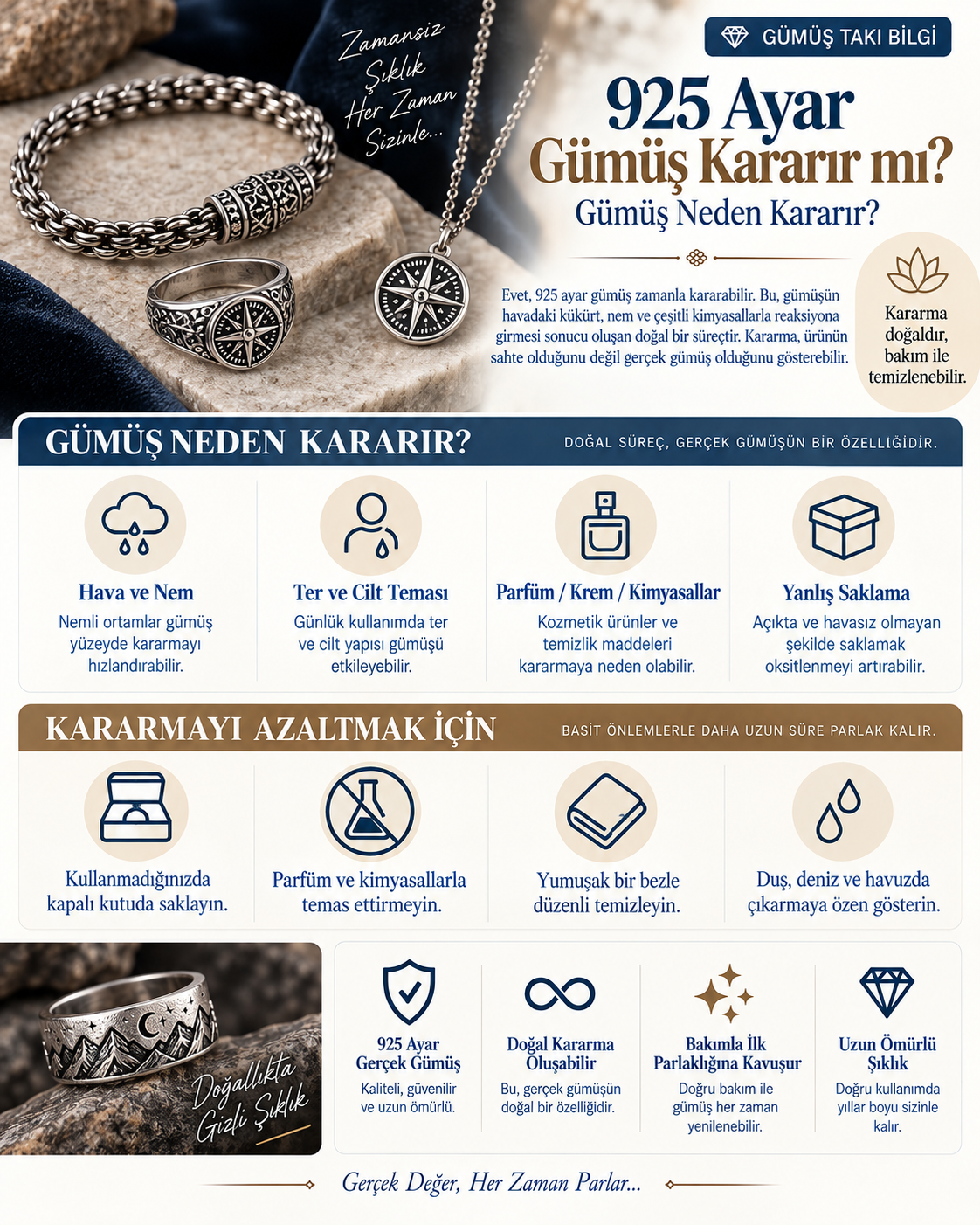 925 Ayar Gümüş Kararır mı? Gümüş Neden Kararır?