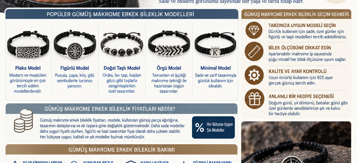 925 Ayar Gümüş Takı Modelleri ve Fiyatları