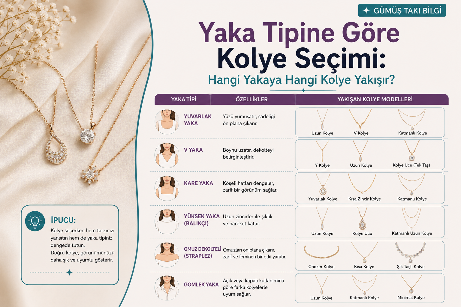 Yaka Tipine Göre Kolye Seçimi: Hangi Yakaya Hangi Kolye Yakışır?