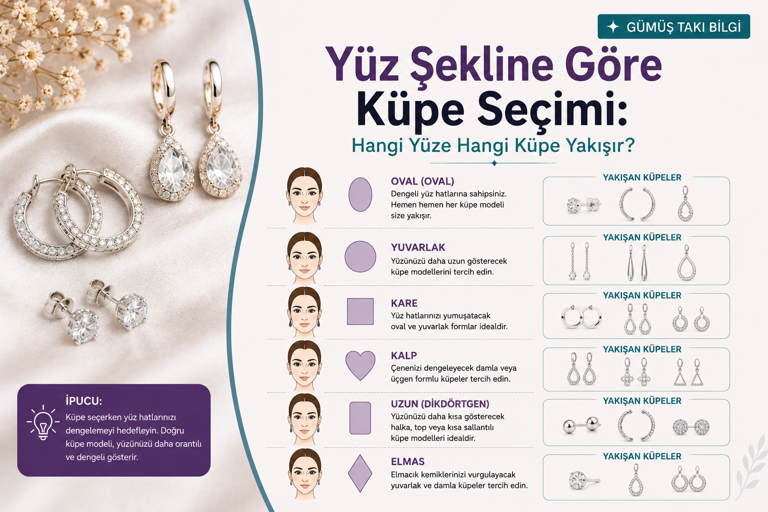 Yüz Şekline Göre Küpe Seçimi: Hangi Yüze Hangi Küpe Yakışır?